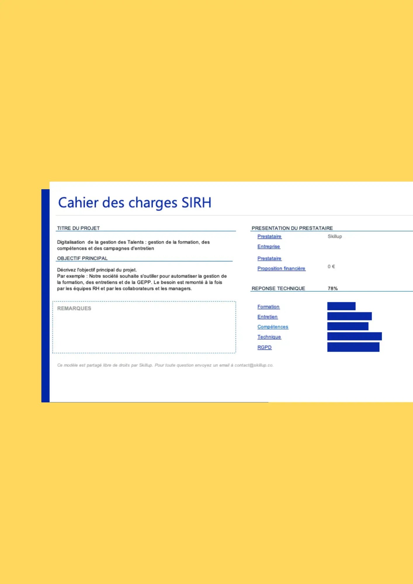 Aperçu d’un modèle de cahier des charges SIRH