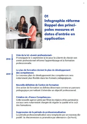 Du responsable formation 
