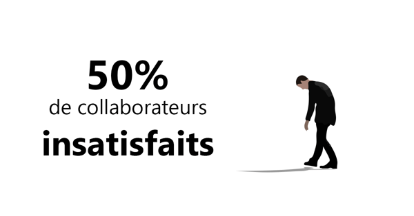 Insatisfaction-collaborateur