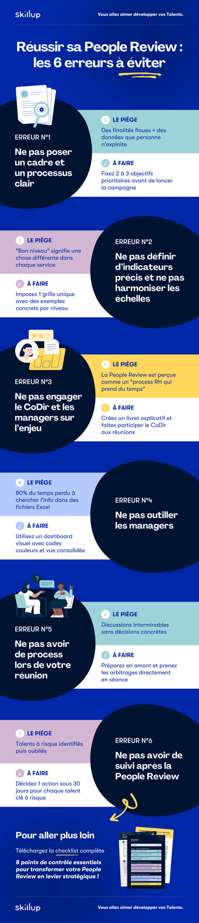 Une infographie qui partage 6 erreurs à éviter pour réussir sa People Review