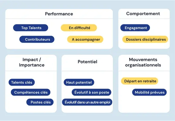 Les 7 pièges visu-01