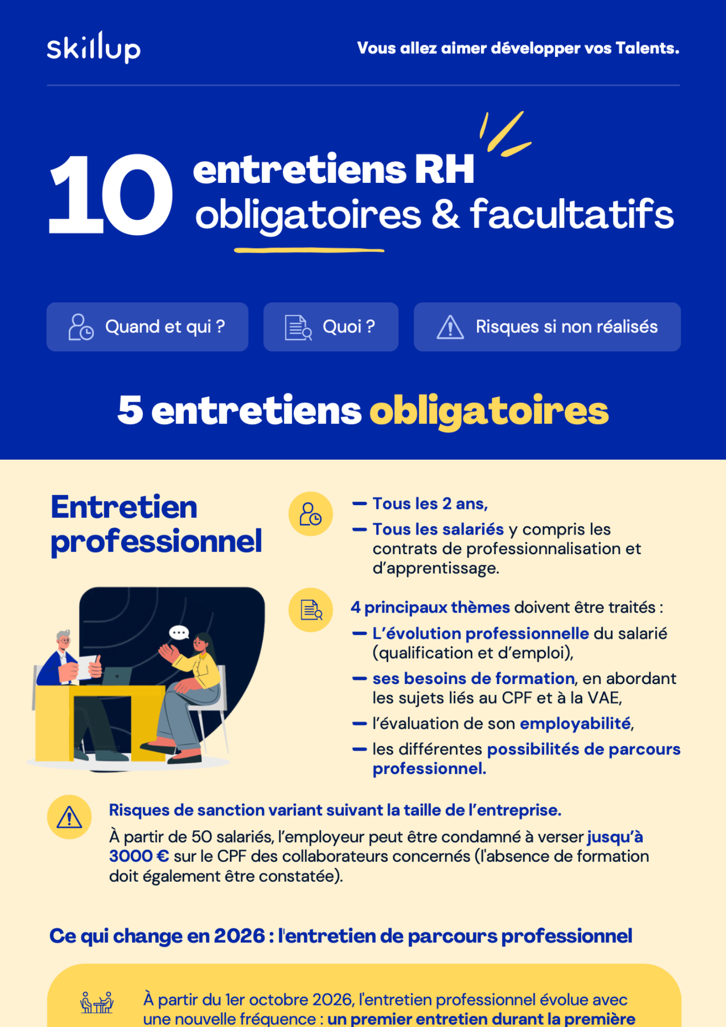 Skillup_Infographie_entretiensRH_Cover