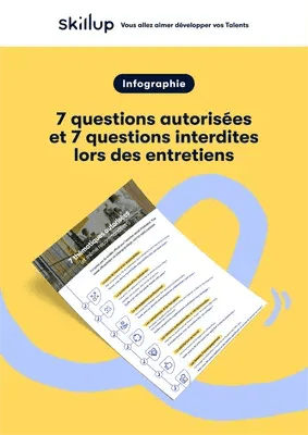 Skillup_Cover_LB_7Questions