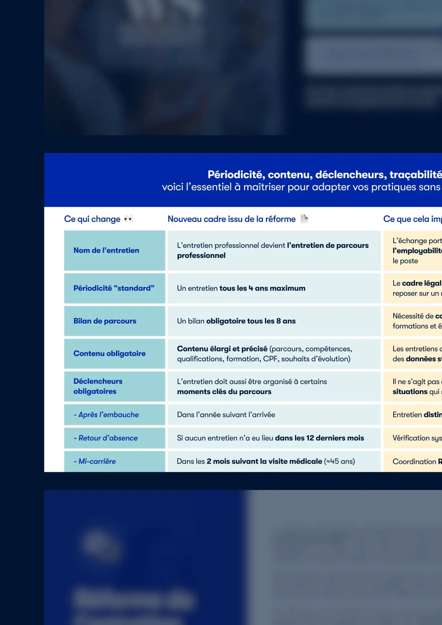 Reforme_Entretiens_2