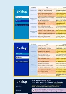 Matrice_Competences_Manager_3
