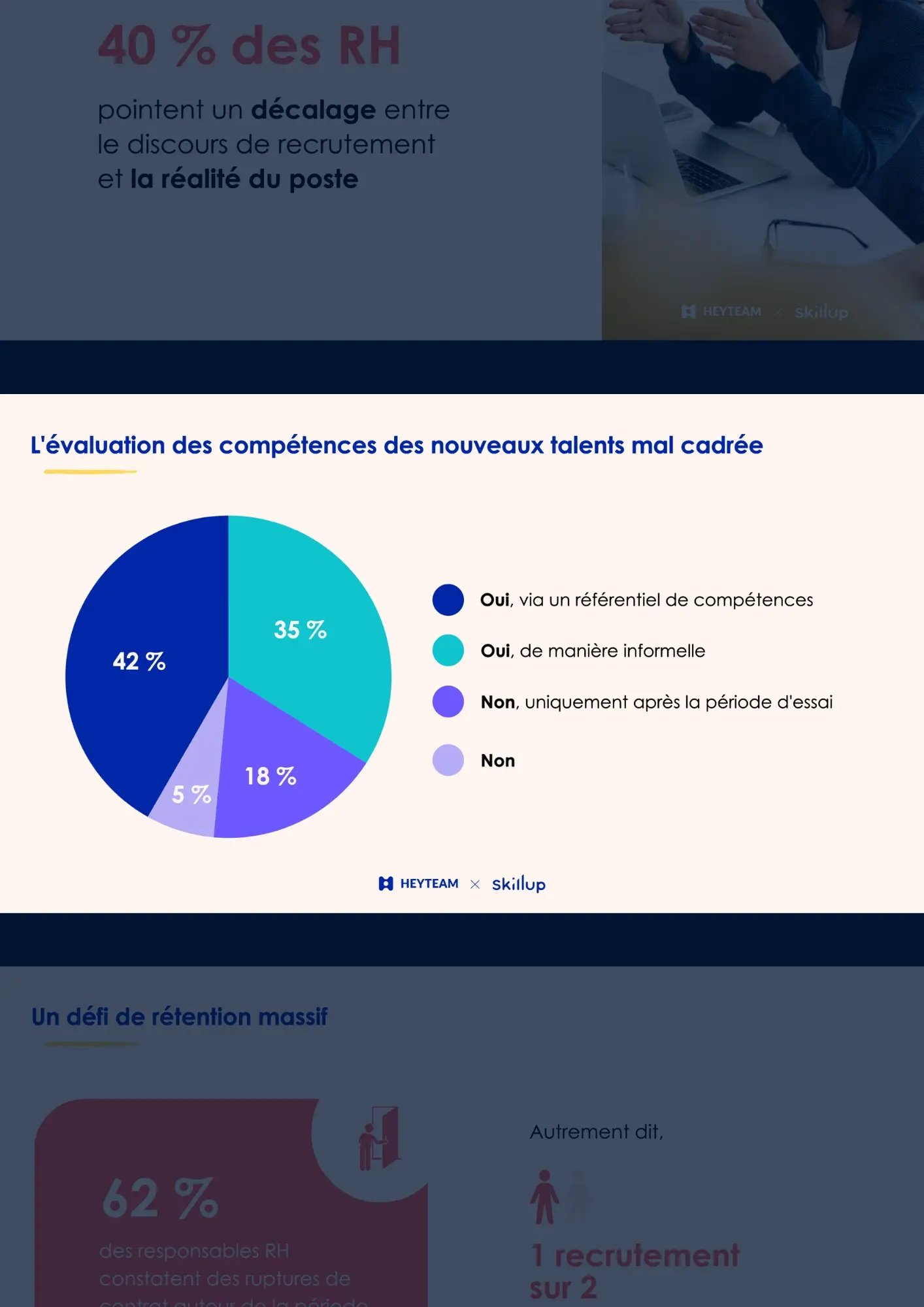 Carroussel_webinar_5erreurs_PeriodeEssai_02