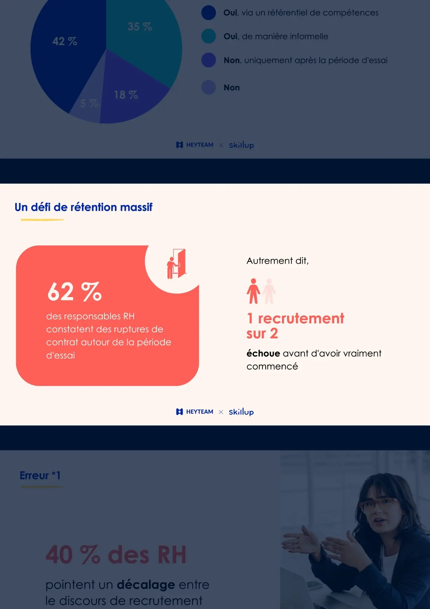 Carroussel_webinar_5erreurs_PeriodeEssai_03
