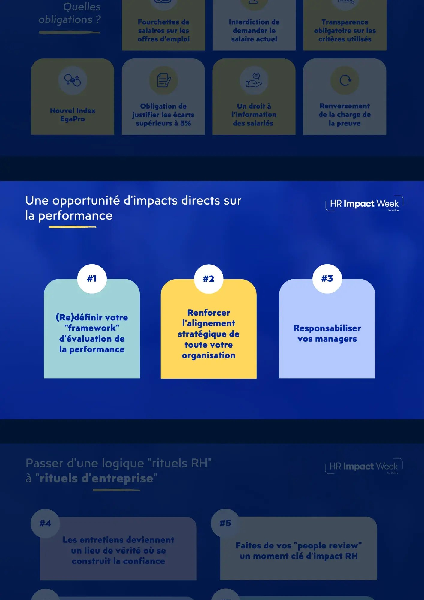 HRWI_Transparence_Salariale_2