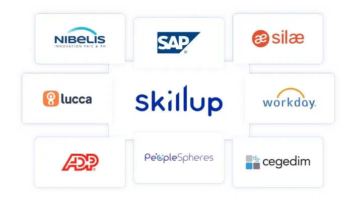 Partenaires Paie & Core RH