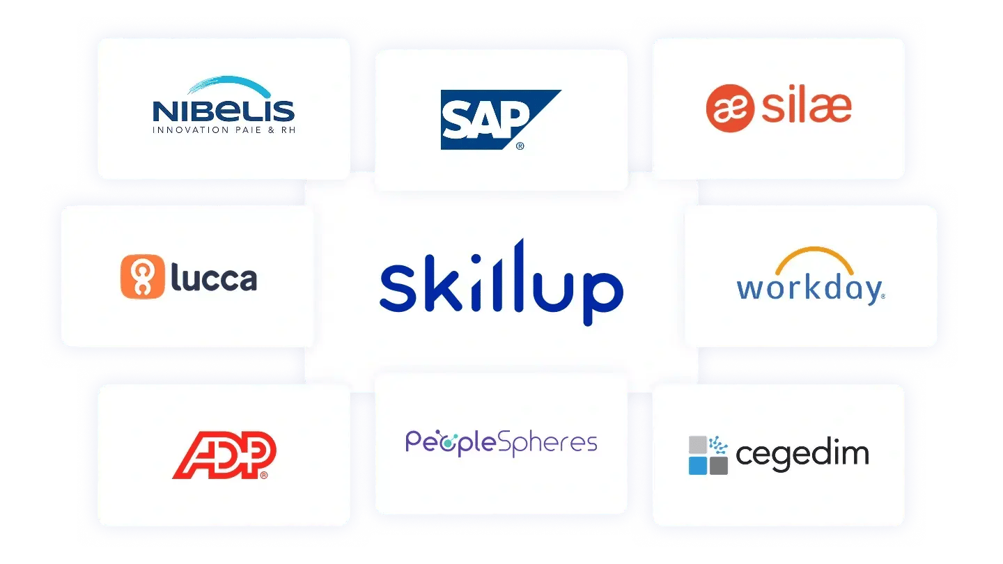 Partenaires Paie & Core RH