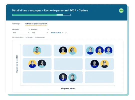 People-Review