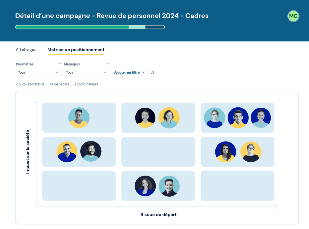 Image du module matrice 9 box